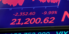 wall street krach du jeudi 12 mars 2020 bourse new york dow jones wall street krach du jeudi 12 mars 2020 bourse new york dow jones