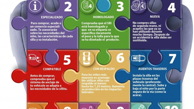 ep decalogoseguridad vial infantil