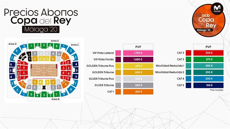 ep tipos de abono para la copa del rey de malaga