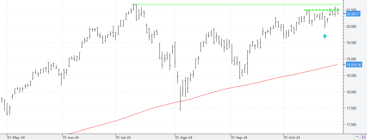 k311024nasdaq k311024nasdaq