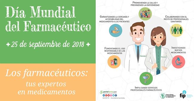 ep cartel dia mundialfarmaceutico