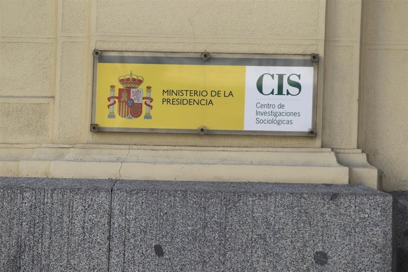 ep fachada del centro de investigaciones sociologicas