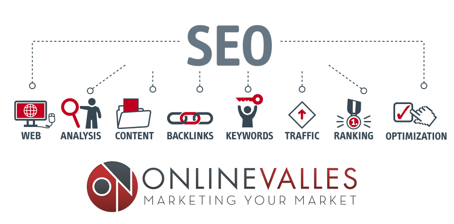 1560509484 posicionamiento seo sabadell onlinevalles