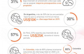 1596184697 infografiabaja 1596184697 infografiabaja