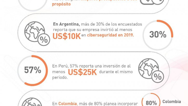 1596184697 infografiabaja 1596184697 infografiabaja