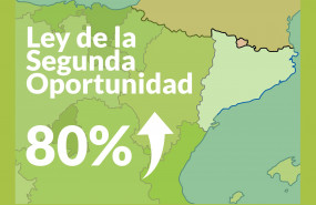 1610448624 reparatudeudandp catalun a 1610448624 reparatudeudandp catalun a