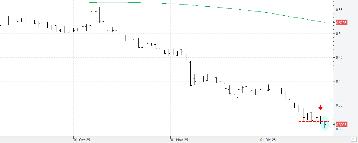 c221225tubos c221225tubos