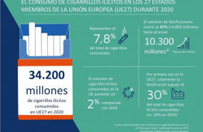 ep infografia