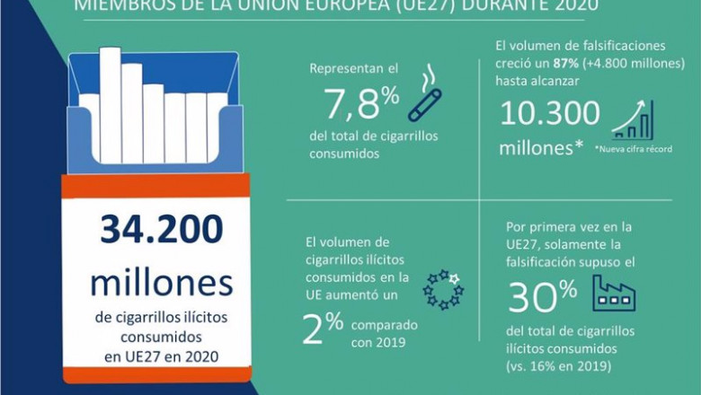 ep infografia