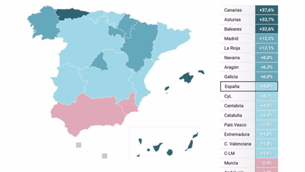ep mapa con variacion anual de los precios de la industria en febrero de 2025 ep mapa con variacion anual de los precios de la industria en febrero de 2025