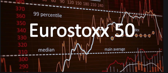 eurostoxx50cb