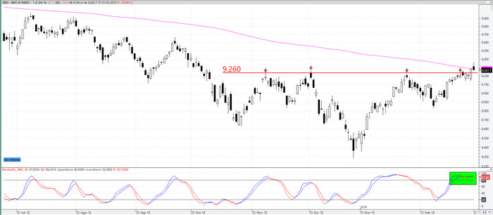 ibex2040319