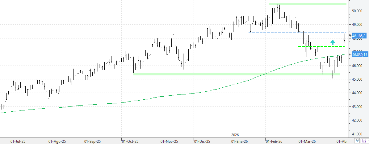 w100426dow w100426dow